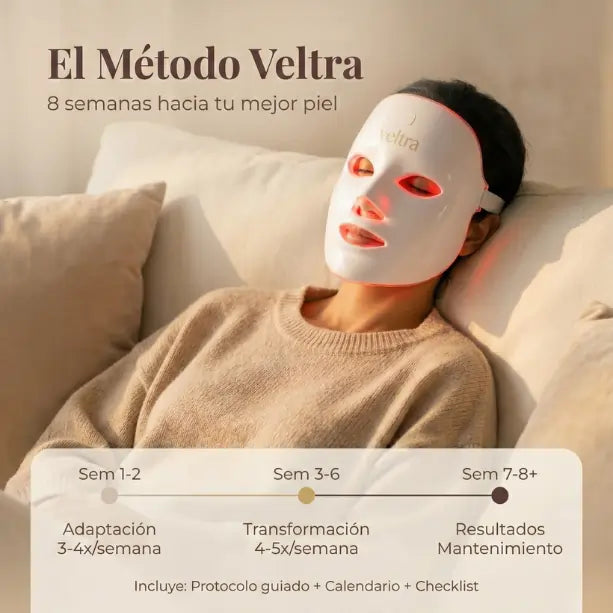 Veltra® Máscara Tratamiento Facial LED